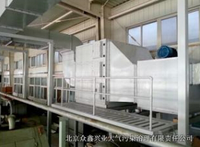 保護(hù)綠草藍(lán)天，工業(yè)廢氣治理刻不容緩！