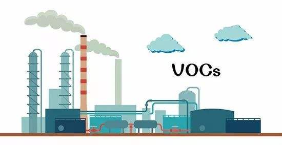 VOCs快訊 | 太原市VOCs綜合治理提速，VOCs排量下降10%