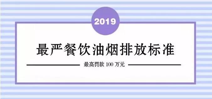 北京嚴(yán)餐飲油煙排放標(biāo)準(zhǔn)開始執(zhí)行！高罰款100萬(wàn)