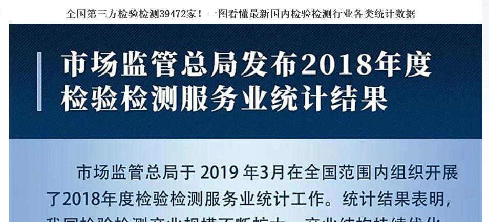 第三方檢驗(yàn)檢測39472家！一圖看懂新國內(nèi)檢驗(yàn)檢測行業(yè)各類統(tǒng)計數(shù)據(jù)