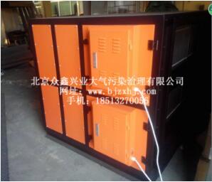 PVC油煙廢氣回收凈化設(shè)備的生產(chǎn)，從出發(fā)