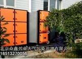 淬火油煙污染，熱處理油煙廢氣凈化系統來處理